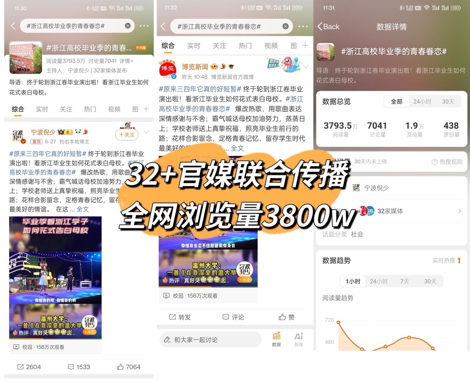 大型校园活动_社媒热搜
